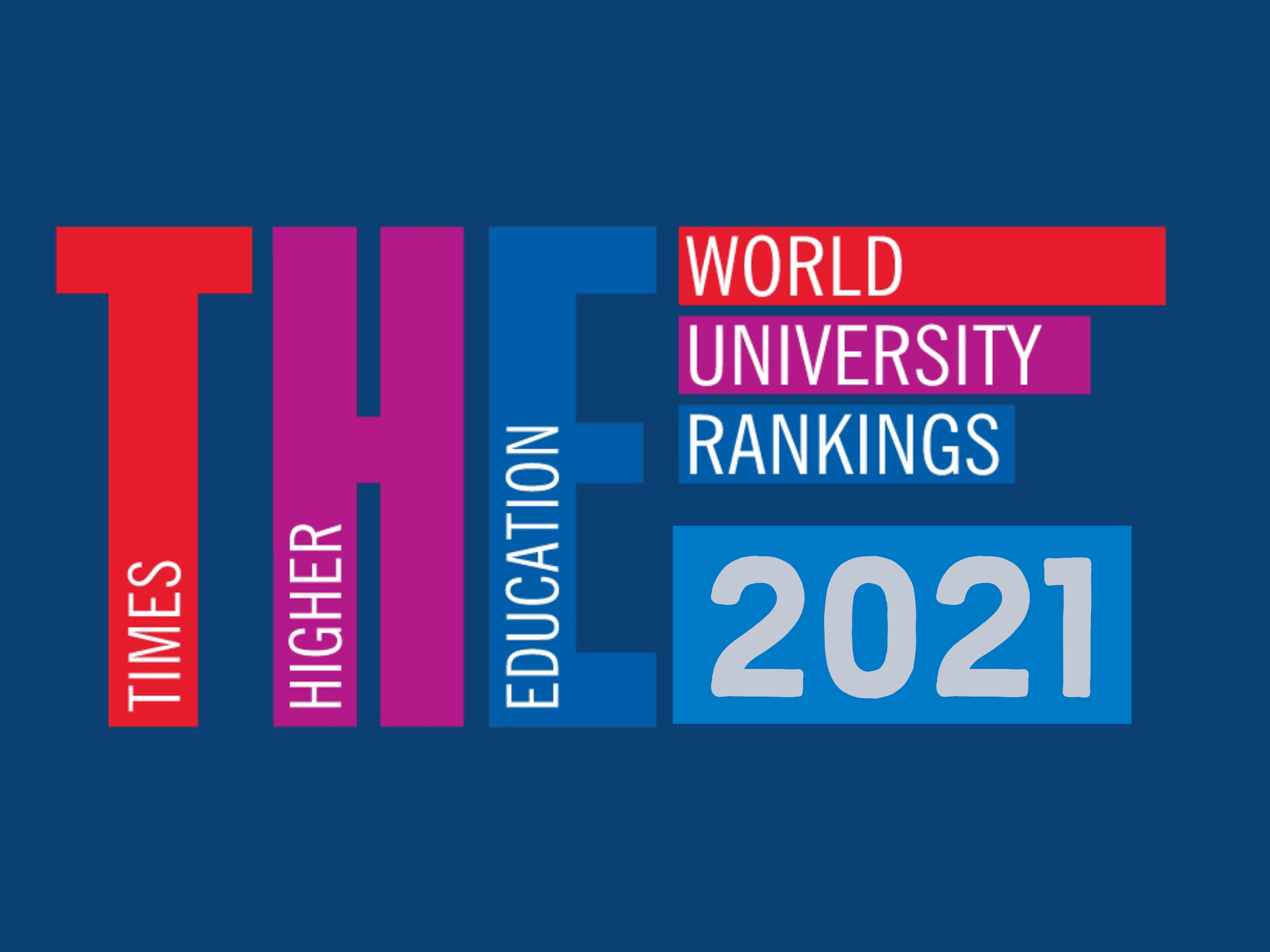 Impact ranking. World University rankings. Times higher Education World University. Times higher Education рейтинг. Times higher Education логотип.